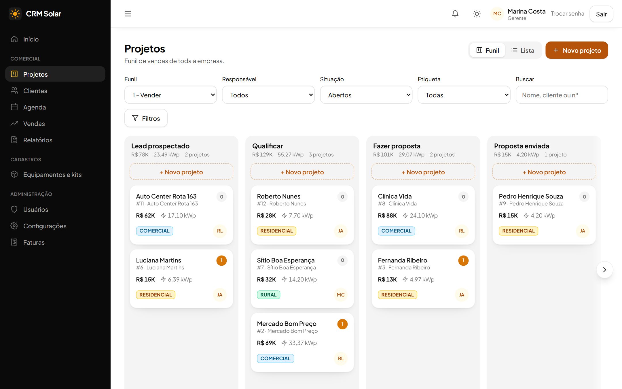 Funil de projetos do EasySun com valor e potência por etapa
