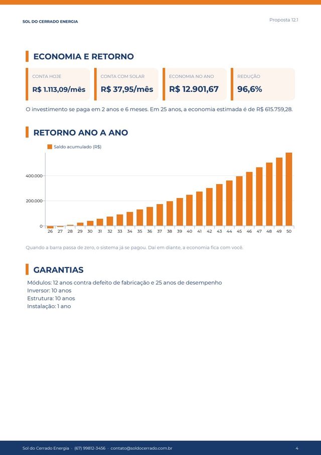 Página Economia e retorno com payback ano a ano